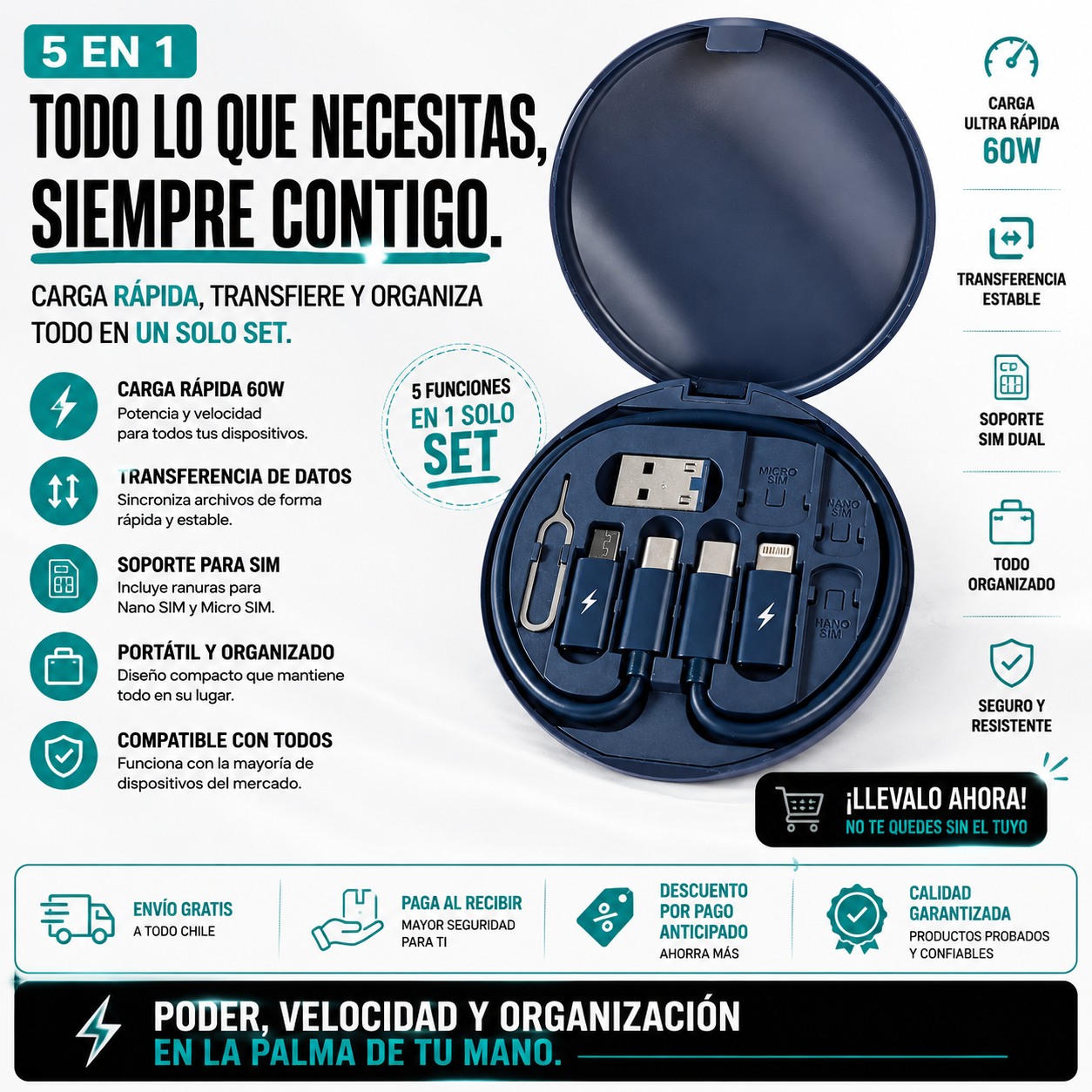 Kit Data Set de Cables 60W