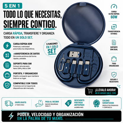 Kit Data Set de Cables 60W