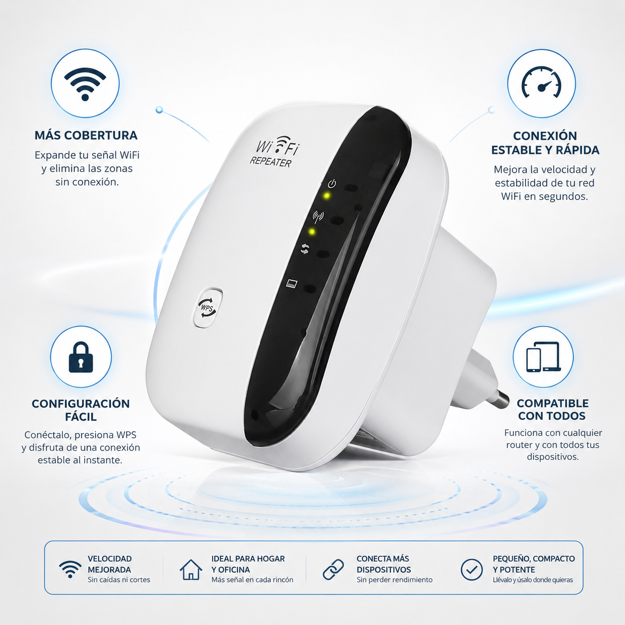 Repetidor de señal Wi-Fi