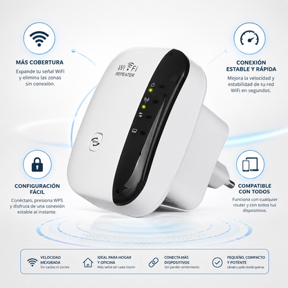 Repetidor de señal Wi-Fi